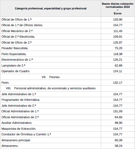 BASES 3